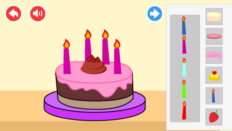 לימוד אנגלית | הפתעה ליום הולדת